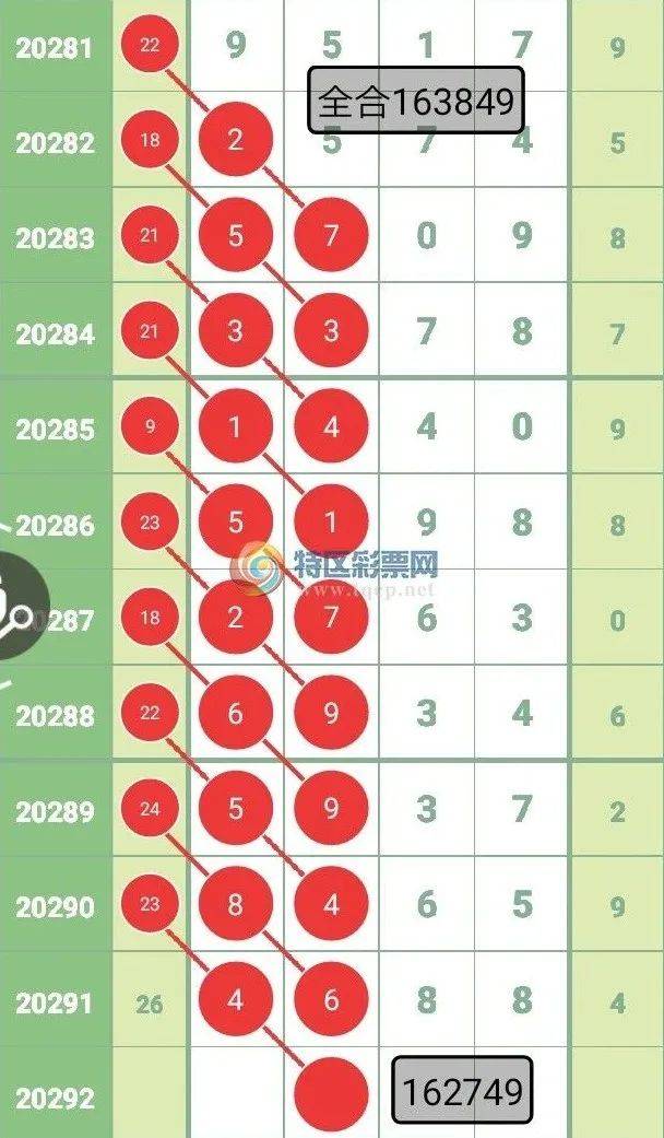 穩(wěn)包三肖必中一期王中王，揭秘彩票預(yù)測(cè)背后的秘密，揭秘彩票預(yù)測(cè)真相，穩(wěn)包三肖必中王中王一期揭秘彩票預(yù)測(cè)背后的秘密