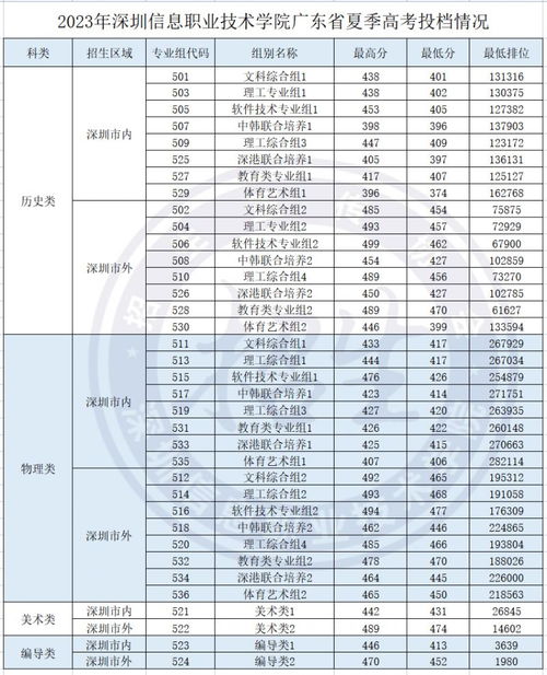 澳門彩票開獎結(jié)果，探索2023年今晚開獎的神秘面紗，澳門彩票開獎結(jié)果揭秘，探索今晚開獎的神秘面紗（2023年）