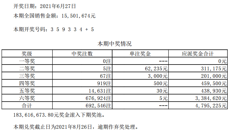 澳門六開彩天天開獎(jiǎng)結(jié)果新浪愛(ài)彩，解析與探索，澳門六開彩天天開獎(jiǎng)結(jié)果新浪愛(ài)彩解析與揭秘