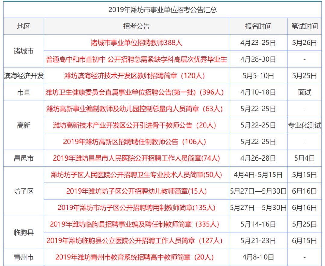 新澳門資料大全正版資料2025，全面解析澳門資訊，為您帶來最新最準(zhǔn)確的資訊，澳門最新資訊大全，2025正版資料全面解析，最新最準(zhǔn)確資訊為您呈現(xiàn)