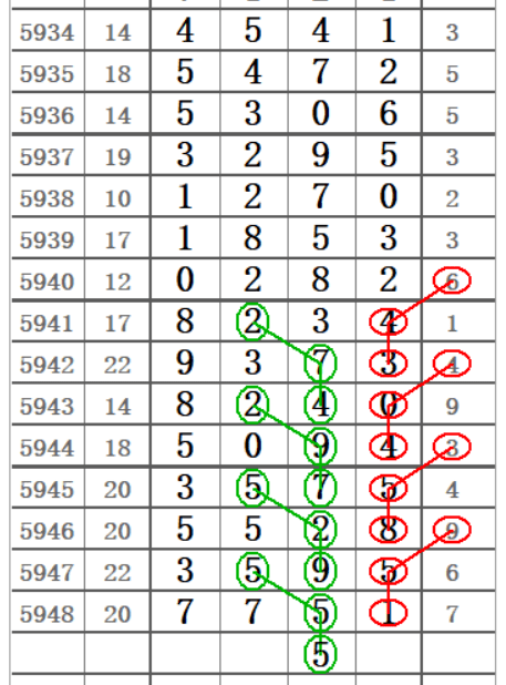 澳門六肖默認(rèn)開獎(jiǎng)結(jié)果圖，深度解析與策略探討，澳門六肖默認(rèn)開獎(jiǎng)結(jié)果圖深度解析及策略探討