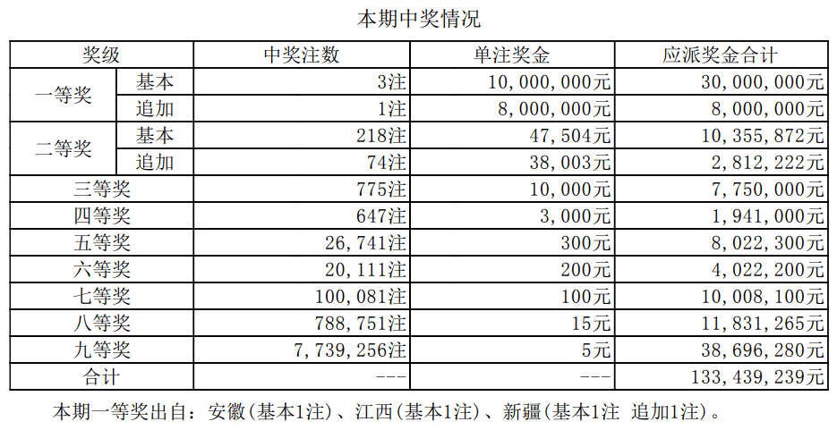 新澳門六開獎結(jié)果記錄與山海經(jīng)，探索神秘世界的結(jié)合，新澳門六開獎結(jié)果與山海經(jīng)，神秘世界的交融探索