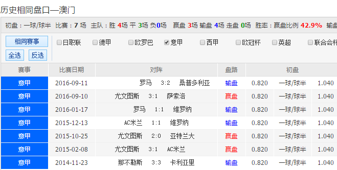 新澳天天開(kāi)彩期期精準(zhǔn)，揭秘彩票預(yù)測(cè)的真相與策略，揭秘新澳天天開(kāi)彩期期精準(zhǔn)預(yù)測(cè)彩票真相與策略之道