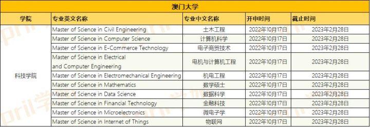 新澳門(mén)最精準(zhǔn)便新最快，探索澳門(mén)的最新動(dòng)態(tài)與發(fā)展趨勢(shì)，澳門(mén)最新動(dòng)態(tài)與發(fā)展趨勢(shì)，精準(zhǔn)便捷的探索