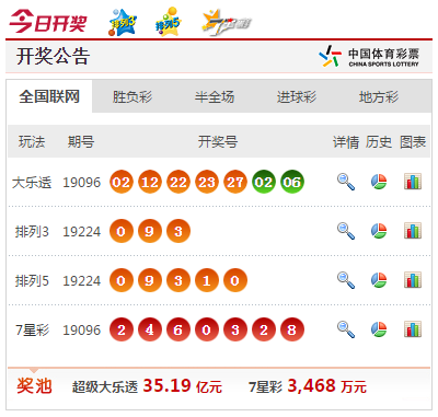 新澳門六和開獎結果及其相關SEO探討，澳門六和開獎結果及相關SEO策略分析