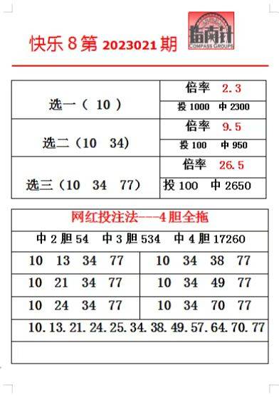 二四六資料免費(fèi)期期準(zhǔn)，全面解析與深度探索，二四六資料免費(fèi)期深度解析與探索，期期精準(zhǔn)揭秘
