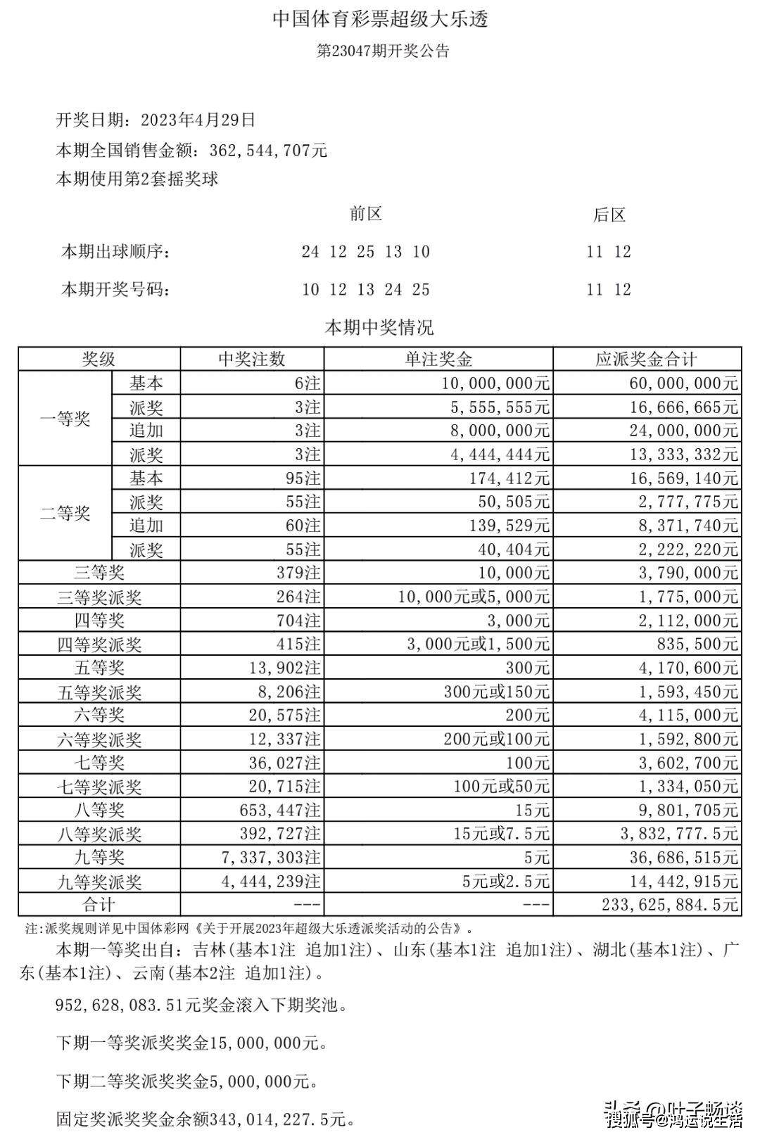新澳第1052期開獎(jiǎng)資料