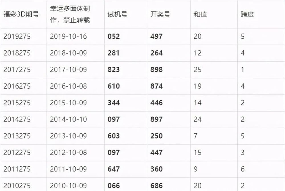澳門六會彩今晚開獎結(jié)果，揭秘彩票背后的秘密，澳門六會彩今晚開獎結(jié)果揭秘，彩票背后的秘密大揭秘