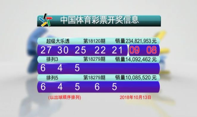 新澳門六開彩開獎(jiǎng)結(jié)果2020年，回顧與解析，澳門六開彩開獎(jiǎng)結(jié)果回顧與解析，聚焦2020年數(shù)據(jù)
