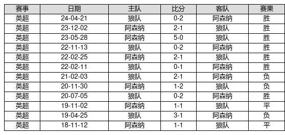 揭秘新奧歷史開獎(jiǎng)記錄，探尋未來的幸運(yùn)之門——第82期回顧與預(yù)測(cè)（關(guān)鍵詞，新奧歷史開獎(jiǎng)記錄、第82期、預(yù)測(cè)），揭秘新奧歷史開獎(jiǎng)記錄第82期，回顧與未來預(yù)測(cè)，探尋幸運(yùn)之門開啟的線索
