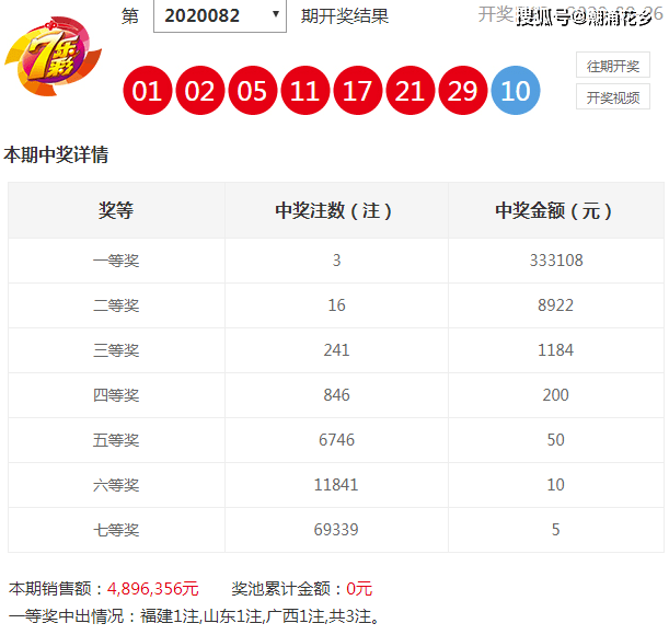 新澳天天開獎資料大全，揭秘12碼背后的秘密，揭秘新澳天天開獎資料大全，探索12碼背后的秘密