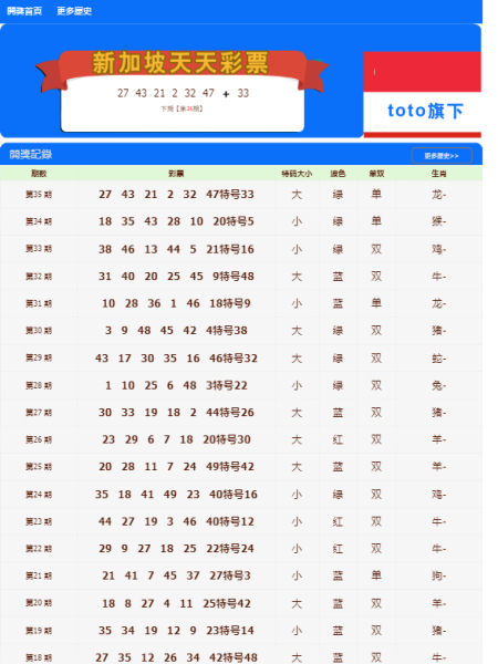 澳門(mén)天天開(kāi)彩期期精準(zhǔn)，揭秘彩票預(yù)測(cè)背后的秘密，澳門(mén)彩票期期精準(zhǔn)預(yù)測(cè)揭秘，彩票背后的秘密與預(yù)測(cè)真相探索