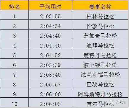 澳門最快開獎記錄01，揭秘彩票背后的秘密，澳門最快開獎記錄揭秘，探尋彩票背后的秘密之門