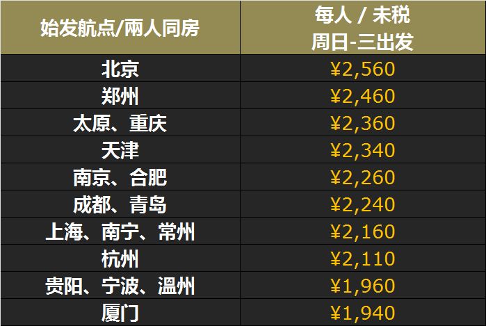 澳門最快開獎時間表圖解，全面解析與實用指南，澳門最快開獎時間表圖解，全面解析與實用指南手冊