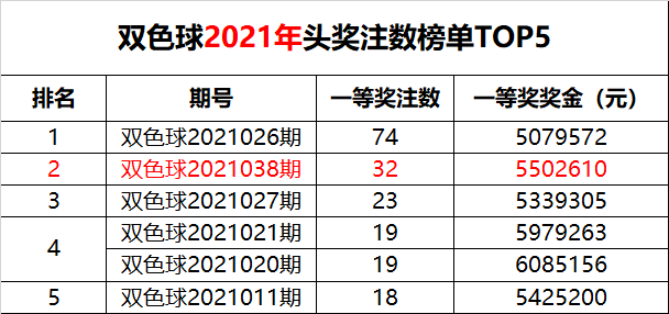 新澳門六開獎結(jié)果記錄49期，深度解析與預(yù)測分析，澳門六開獎結(jié)果記錄深度解析與預(yù)測分析（第49期）