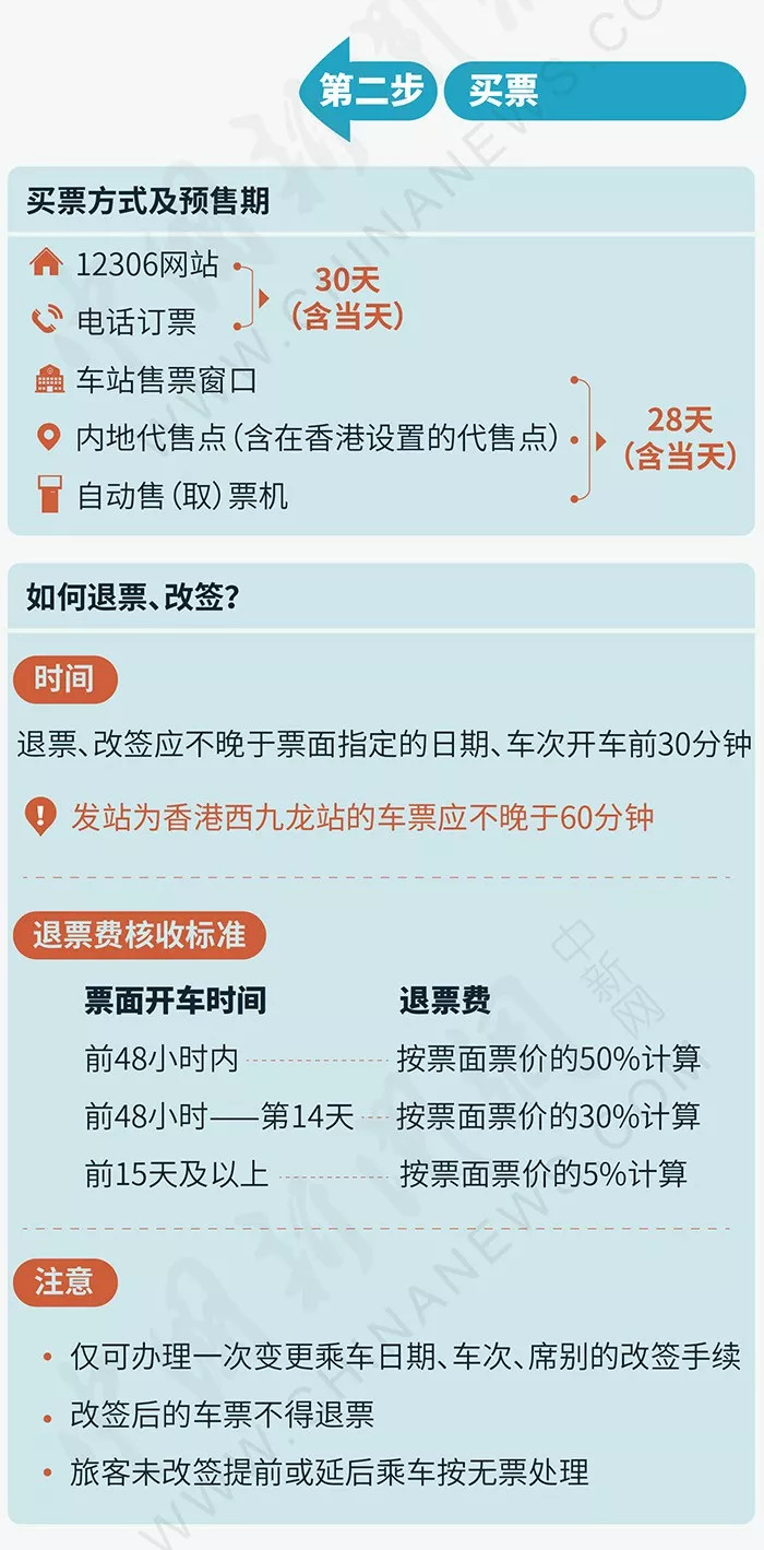 香港澳門最快開獎時間，全面解析與實用指南，香港澳門彩票開獎時間解析與實用指南