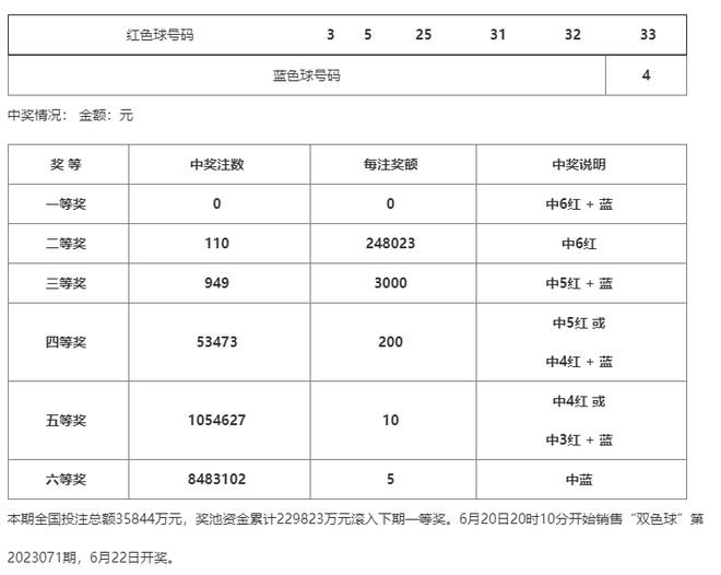 澳門一碼一碼100準確河南，探索真實與預測的魅力，澳門一碼一碼精準預測與河南的探索，真實與預測的魅力