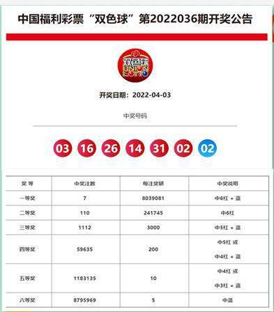 澳門(mén)六開(kāi)獎(jiǎng)結(jié)果2025年開(kāi)獎(jiǎng)現(xiàn)場(chǎng)——深度解析與前瞻，澳門(mén)六開(kāi)獎(jiǎng)結(jié)果深度解析與前瞻，展望2025年開(kāi)獎(jiǎng)現(xiàn)場(chǎng)