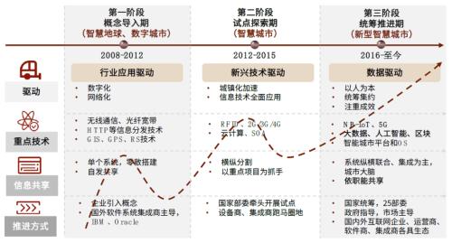 2025新澳天天彩資料大全三中三，全面解析與預測分析，2025新澳天天彩資料大全三中三，全面解析與預測分析指南
