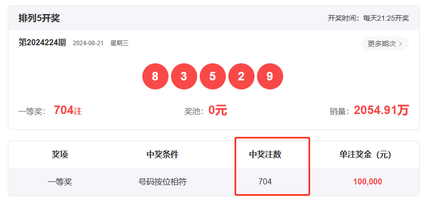 王中王一肖開獎結(jié)果，深度分析與預測，王中王一肖開獎結(jié)果深度解析與預測展望