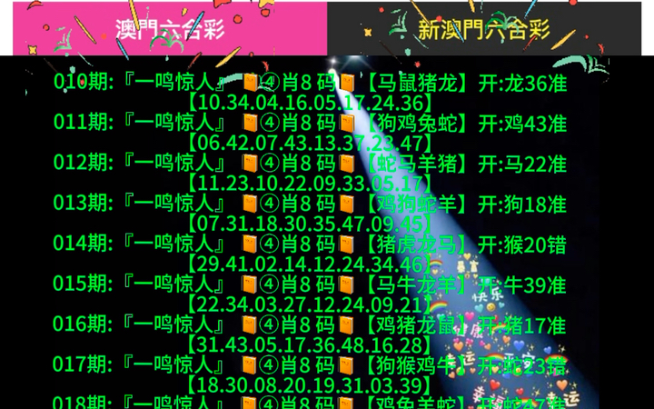 新澳門(mén)彩出號(hào)綜合走勢(shì)分析，澳門(mén)彩票出號(hào)走勢(shì)綜合解析