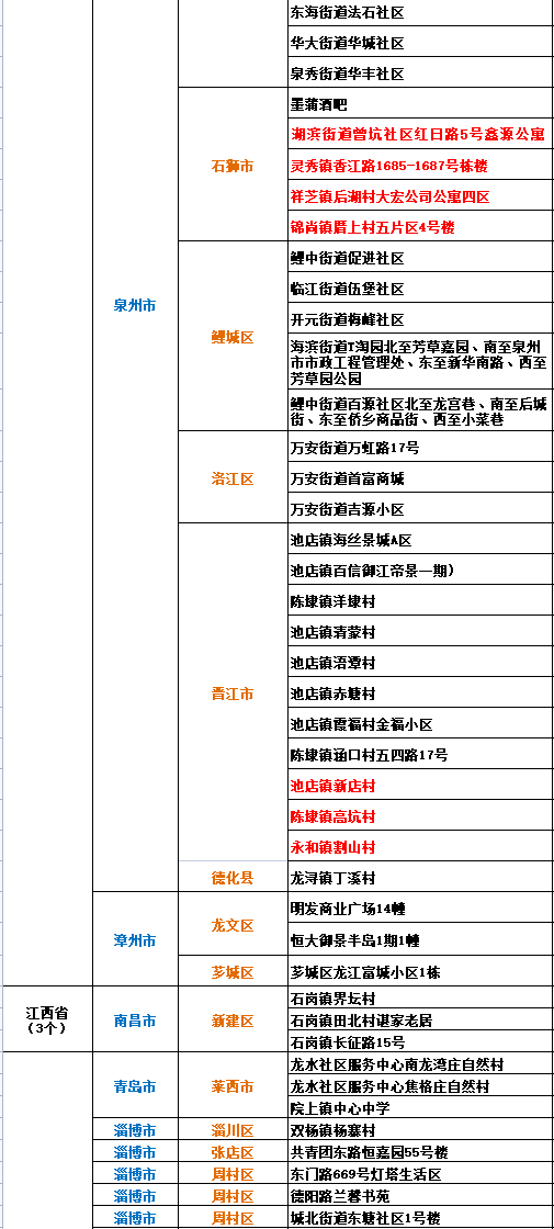 澳門精準(zhǔn)數(shù)據(jù)