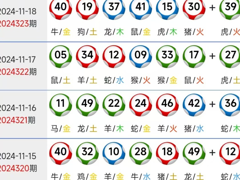 新澳門生肖走勢(shì)圖，深度解析與預(yù)測(cè)，澳門生肖走勢(shì)圖深度解析及預(yù)測(cè)報(bào)告