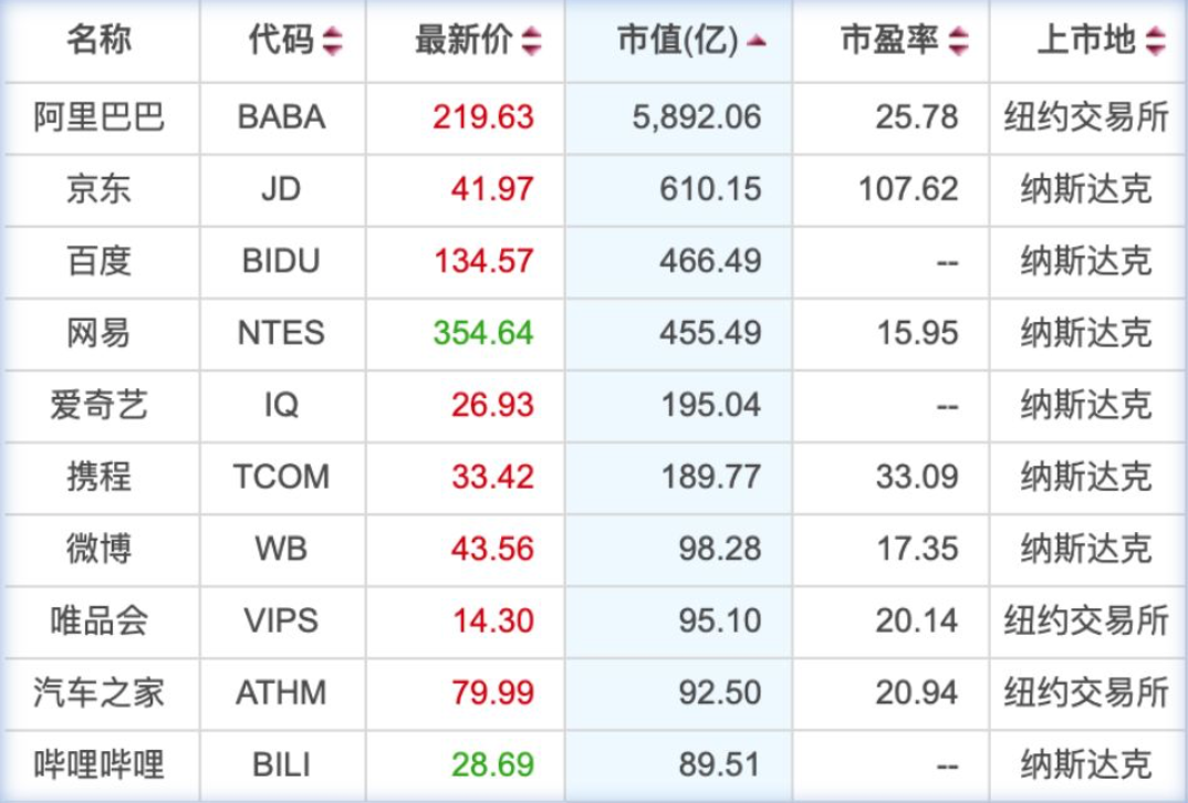 澳門六肖12碼精準(zhǔn)資料大全，揭秘獨(dú)家預(yù)測(cè)秘籍，澳門六肖12碼精準(zhǔn)預(yù)測(cè)揭秘，獨(dú)家預(yù)測(cè)秘籍大全