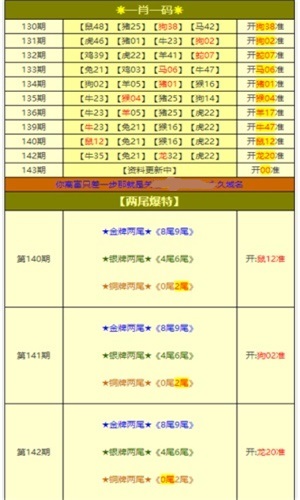 澳門未來展望
