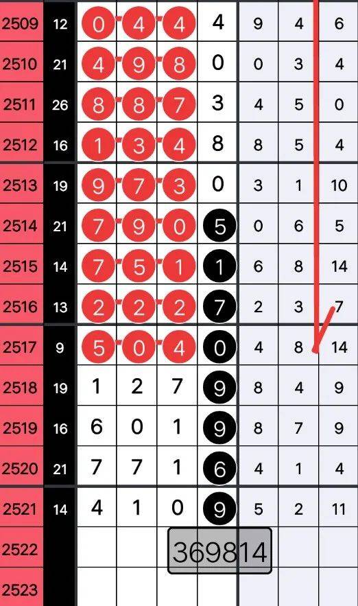 王中王281期指一生肖，深度解讀與SEO優(yōu)化策略，王中王281期生肖深度解讀與SEO策略優(yōu)化指南