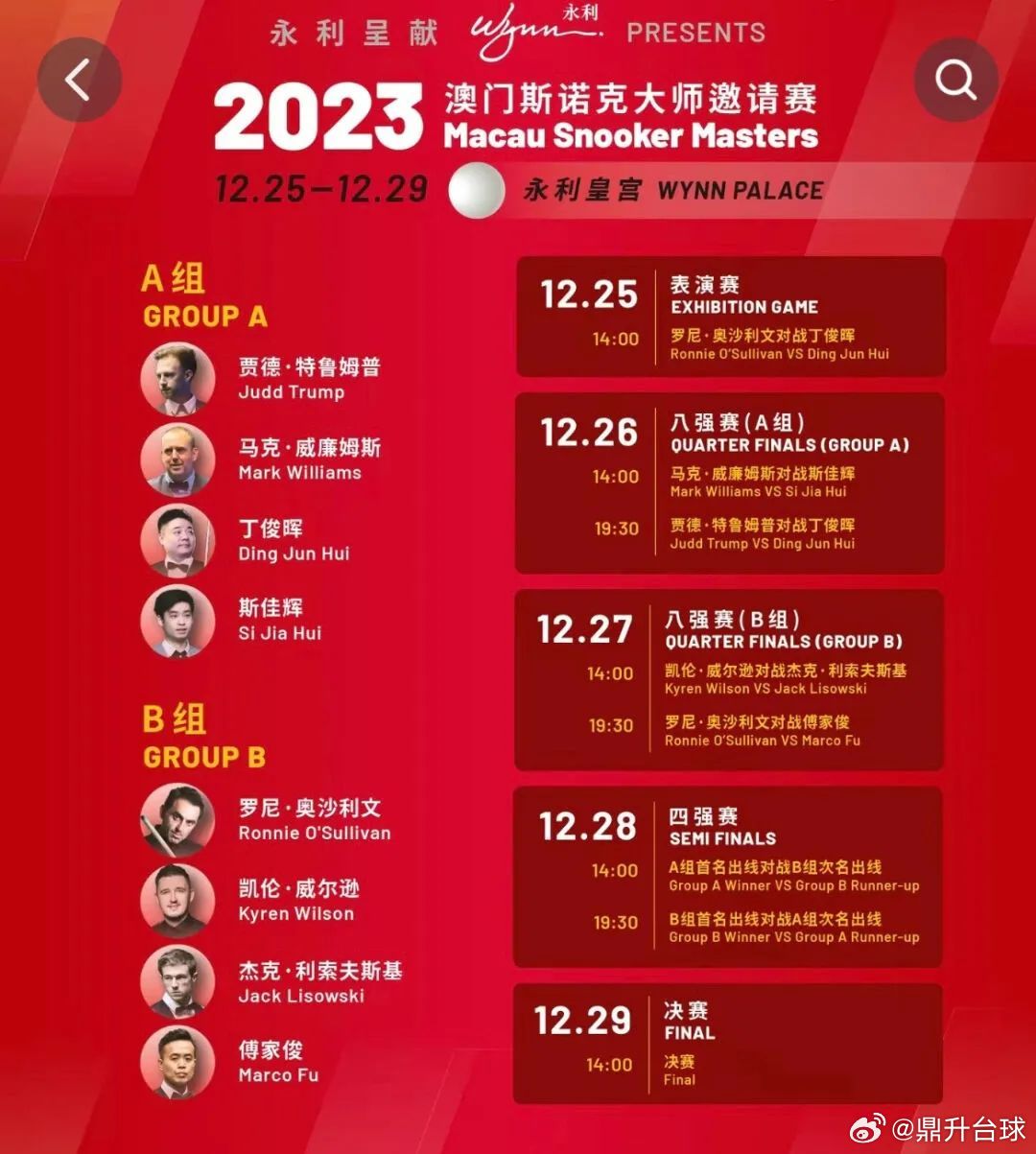 噢門六開彩開獎(jiǎng)結(jié)果2023年最新回顧與解析，澳門六開彩開獎(jiǎng)結(jié)果回顧與解析，2023年最新動(dòng)態(tài)