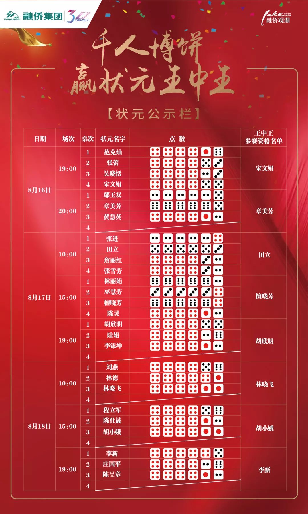 王中王手機(jī)論壇