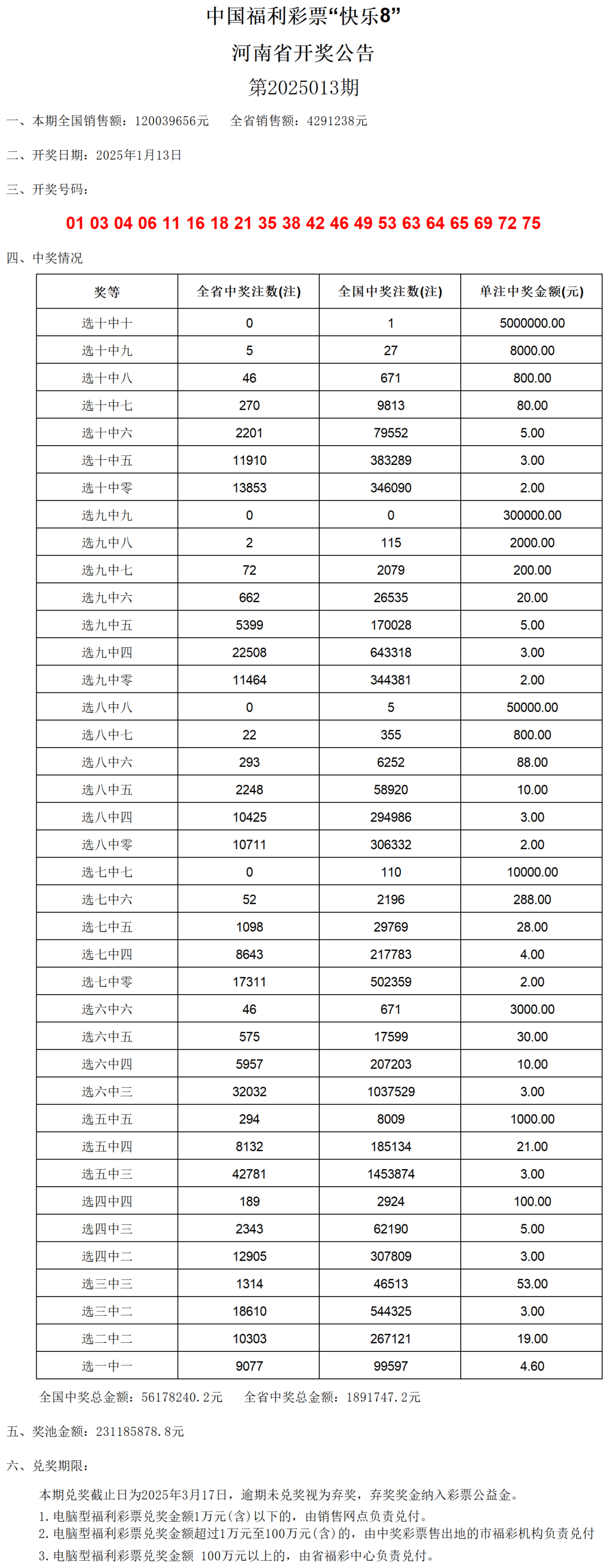 推薦 第22頁