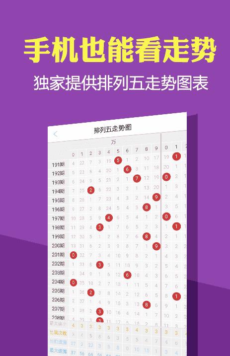 新澳門彩歷史開獎記錄走勢圖，深度解析與前瞻性探討，澳門彩歷史開獎記錄走勢圖深度解析與前瞻性探討，揭秘未來趨勢