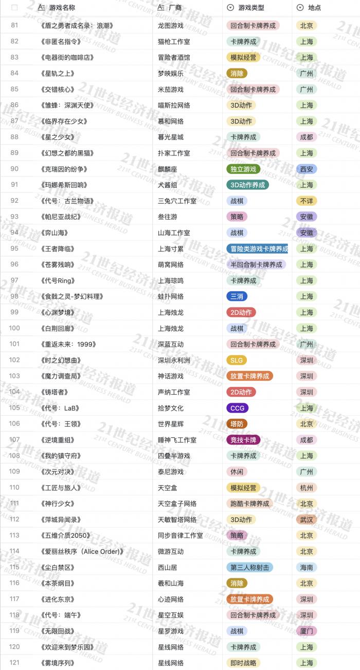 王中王一肖三碼必中特，揭秘彩票預測神秘面紗，揭秘彩票預測真相，王中王一肖三碼必中特？