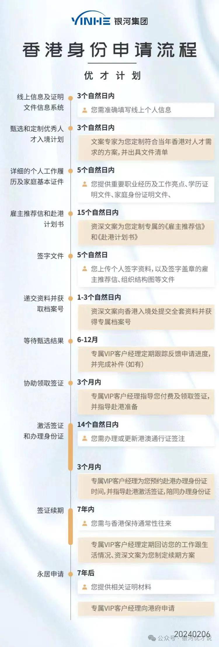 新澳芳草地資料最新版
