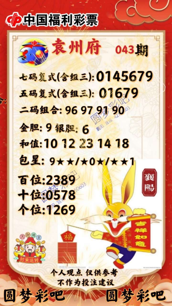 揭秘四肖八碼，期期準(zhǔn)確的免費(fèi)公開預(yù)測(cè)，揭秘四肖八碼，期期準(zhǔn)確的免費(fèi)預(yù)測(cè)公開