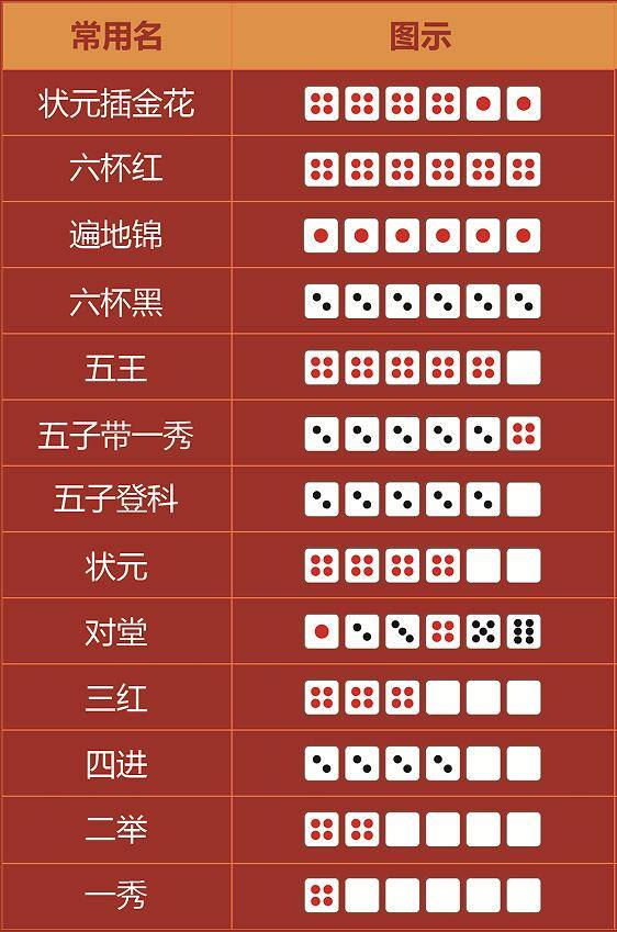 王中王手機(jī)一肖三碼圖，探索神秘科技與精準(zhǔn)預(yù)測的交匯點(diǎn)，神秘科技與精準(zhǔn)預(yù)測交匯點(diǎn)，王中王手機(jī)一肖三碼圖探索揭秘