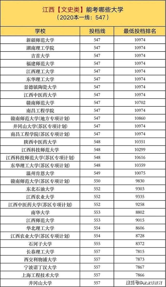 關(guān)于劉伯溫六肖免費(fèi)大全一的研究與探討，劉伯溫六肖免費(fèi)大全一深度解析與研究