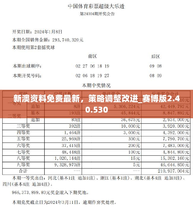 澳門金準特中09876與CC，探索數(shù)字世界的奧秘，澳門金準特中09876與CC，數(shù)字世界的奧秘探索