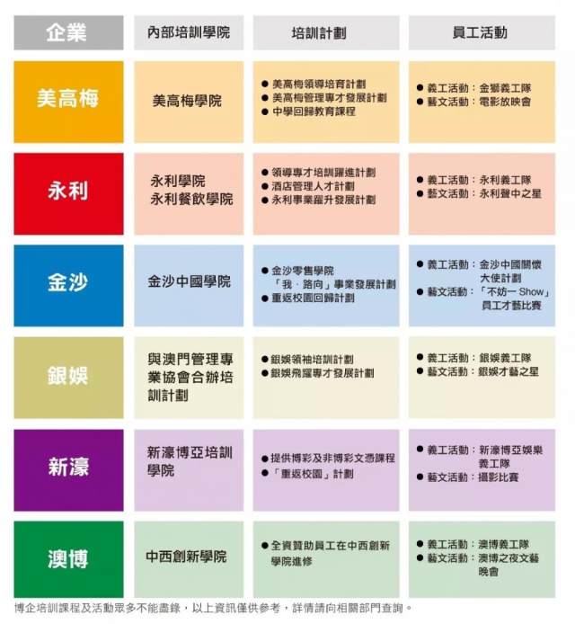 i澳門六給彩開獎(jiǎng)結(jié)果的最新動(dòng)態(tài)與解析，澳門六給彩最新開獎(jiǎng)動(dòng)態(tài)及解析報(bào)告