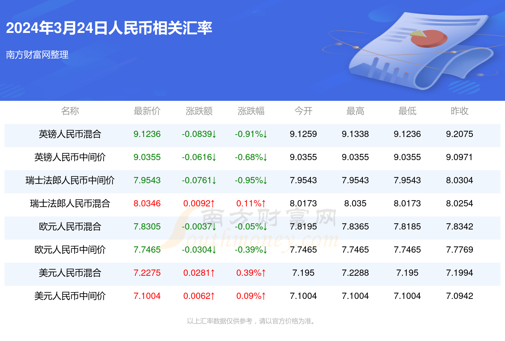 新澳門一碼一碼，揭秘精準(zhǔn)預(yù)測的秘密，揭秘新澳門一碼一碼精準(zhǔn)預(yù)測的秘密