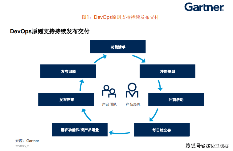 新澳門2025年正版免費公開，探索未來的機遇與挑戰(zhàn)，澳門未來展望，機遇與挑戰(zhàn)并存（2025正版免費公開）