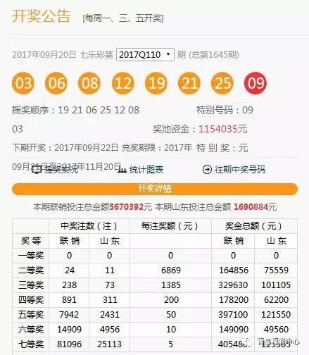 澳門六下彩開獎結(jié)果 2020年回顧與解析，澳門六下彩開獎結(jié)果回顧與解析，聚焦2020年數(shù)據(jù)揭秘
