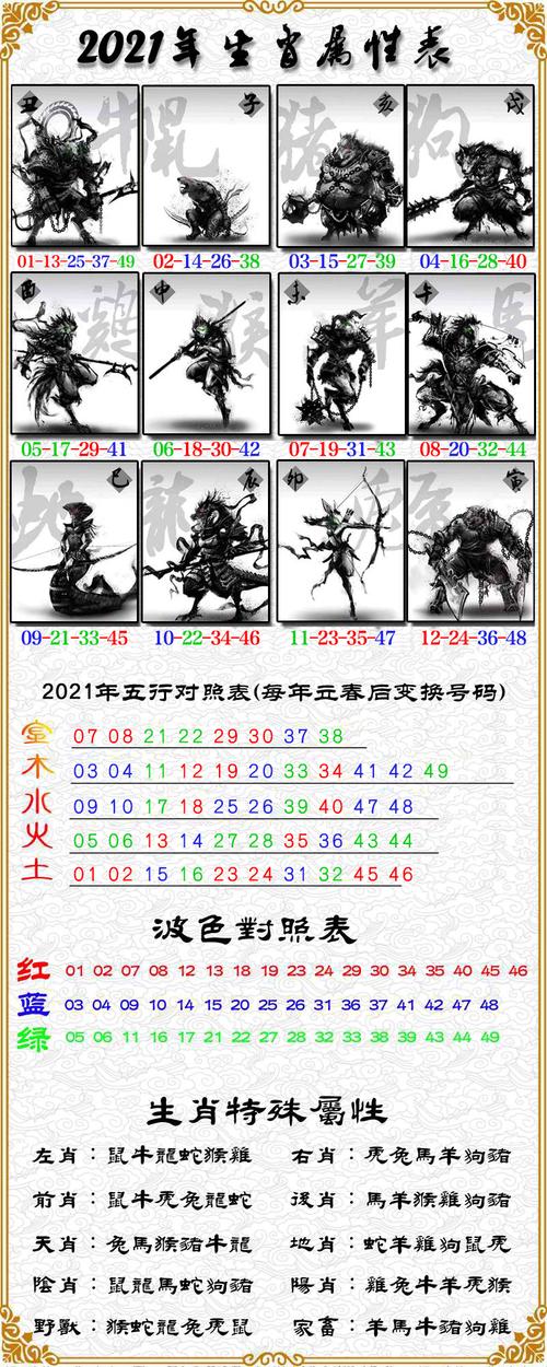 王中王精選四肖中一肖，揭秘精準(zhǔn)預(yù)測的秘密，揭秘王中王精選四肖中一肖的精準(zhǔn)預(yù)測秘訣