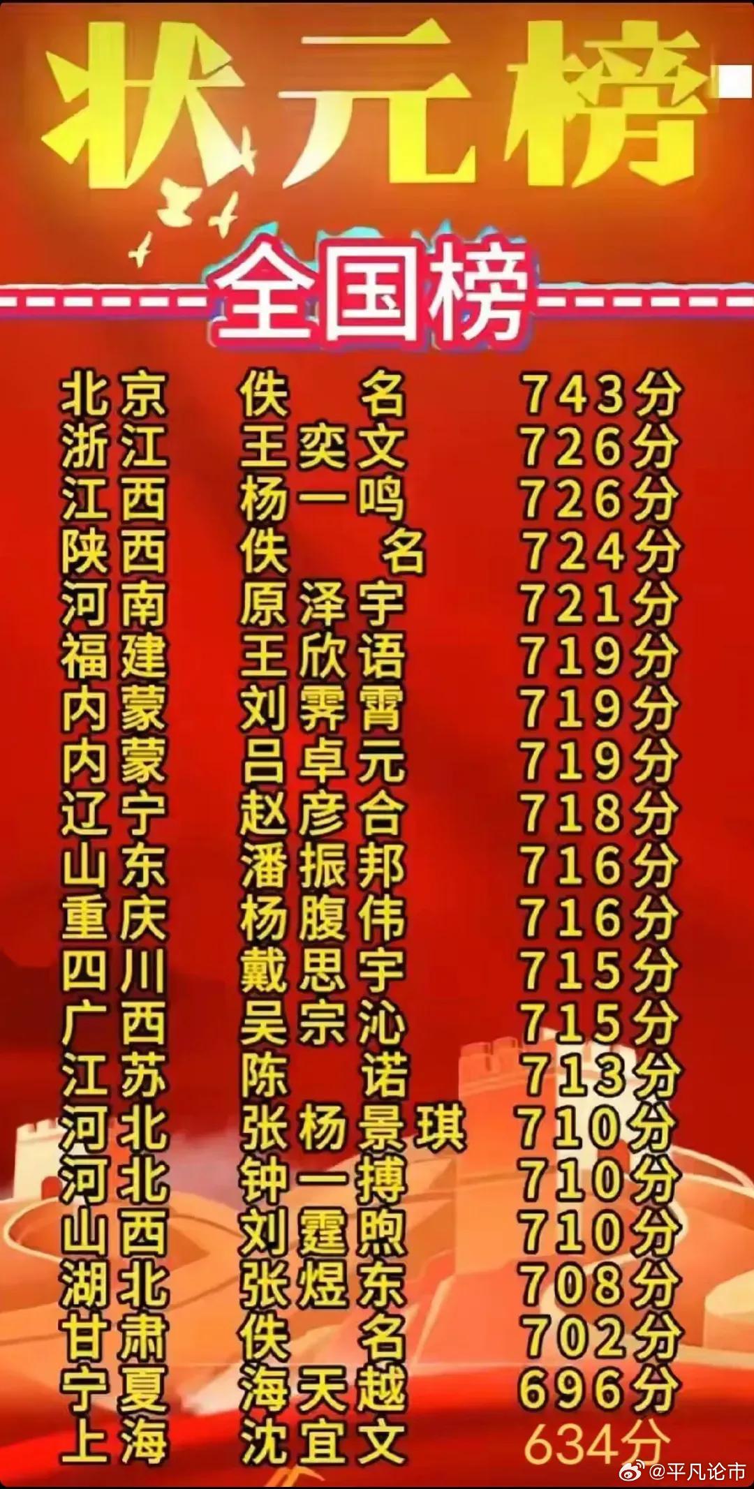 狀元紅97049精準(zhǔn)資料深度解析，狀元紅97049精準(zhǔn)資料深度解讀與解析