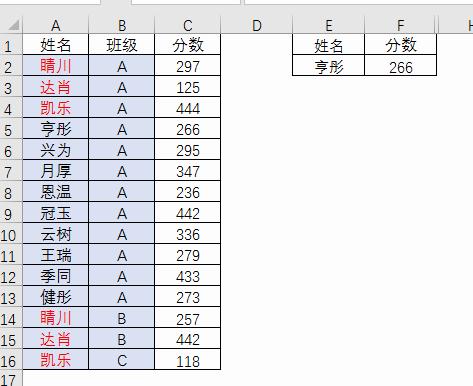 一肖公式，揭秘SEO優(yōu)化秘密武器，一肖公式揭秘，SEO優(yōu)化秘密武器全解析