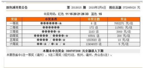新澳門今晚開獎(jiǎng)結(jié)果號(hào)碼是多少——全面解析與預(yù)測(cè)，新澳門今晚開獎(jiǎng)結(jié)果號(hào)碼全面解析與預(yù)測(cè)