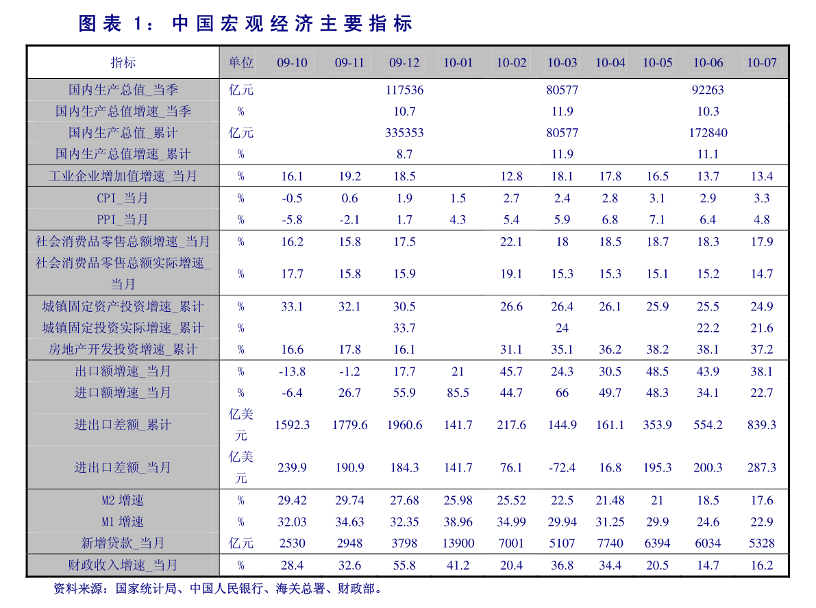 SEO策略全解析