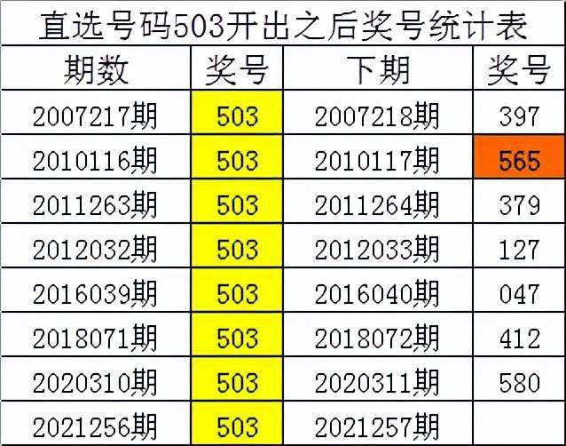 一肖三碼絕密王中王，揭秘背后的秘密，揭秘一肖三碼絕密王中王背后的秘密